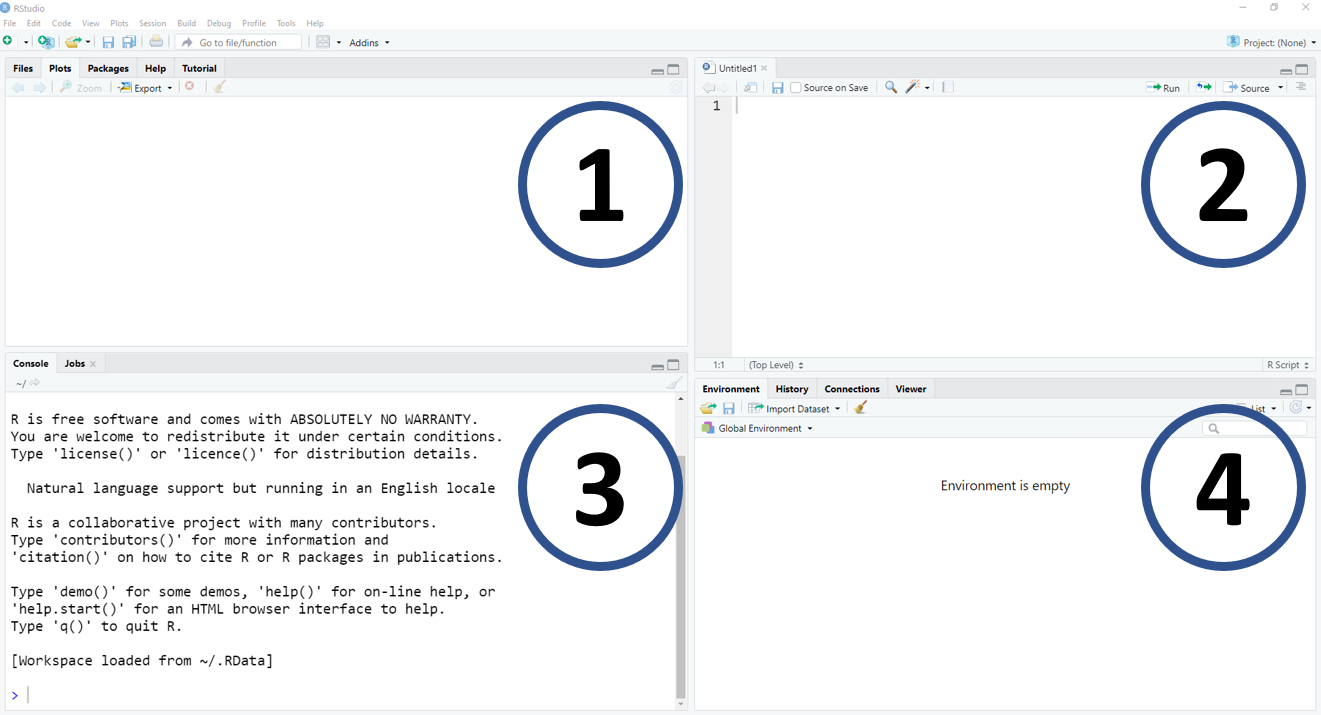 Figure, IDE-RStudio. (1) is a window with multiple pieces of information, for example, files, plots, packages, and help tools; (2) is the location of the source or script; (3) is the R console; (4) is a window with  objects, coding history and more